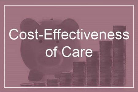 The Cost of Mental Illness and Cost-Effectiveness of Care