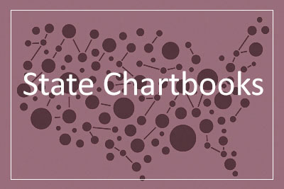 State Chartbooks